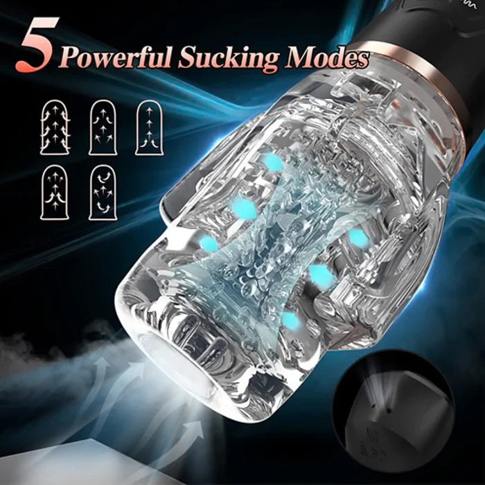 Gawk Gawk Masturbador Succión Y Vibración