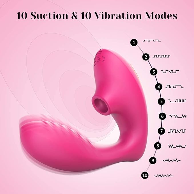 Dual-Stimulation Suction Vibrator